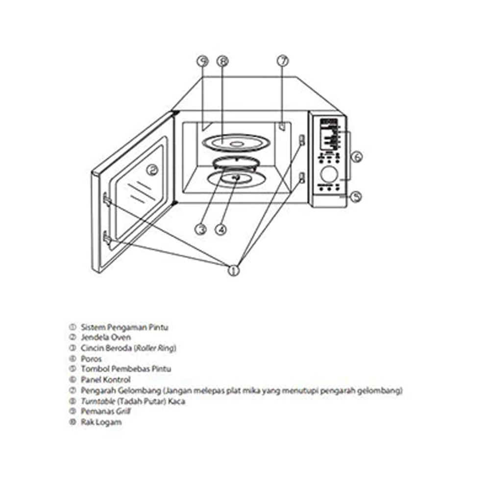Electrolux Microwave Ovens 30 L - EMS3087X